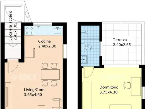 MANUEL RODRIGUEZ al 1500 1°