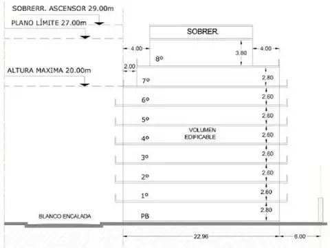 Terreno en Venta de 252,0 m2