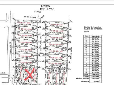 Venta terreno Fiambala excelente ubicacion