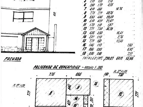Local en Venta 30 años