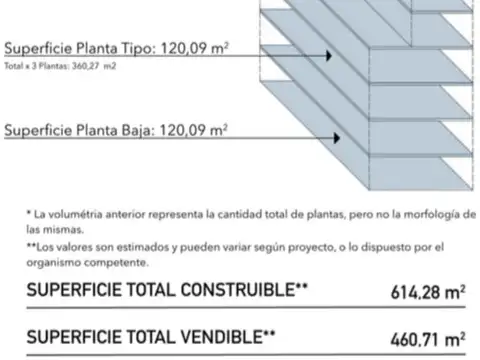 Terreno en Venta de 132,0 m2