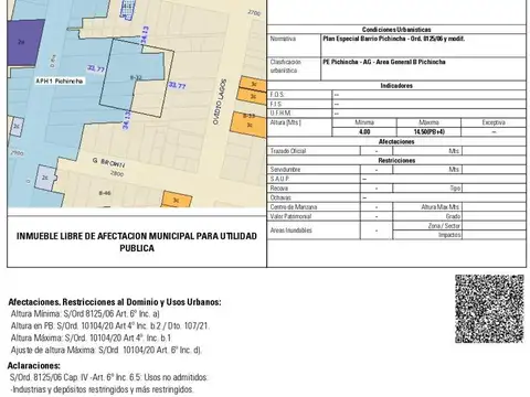 Terreno en Venta en Pichincha, USD 160.000