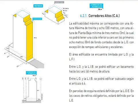 Terreno en Venta en Saavedra, USD 2.500.000