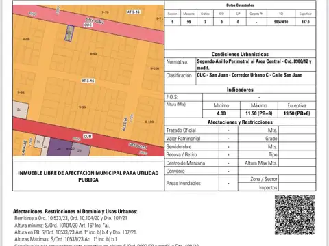 Terreno en Echesortu. Zona Facultades. Ideal constructoras