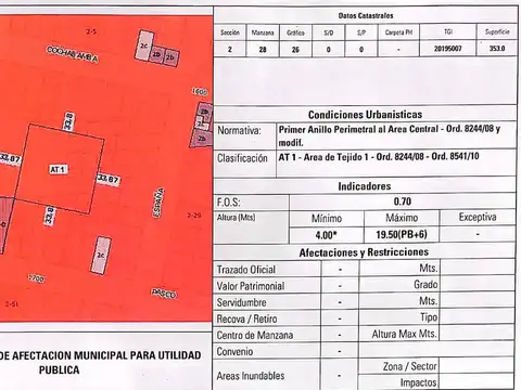 Terreno en Venta 36  mts Fondo