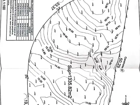 Terreno en Venta en Costa Esmeralda, USD 79.000