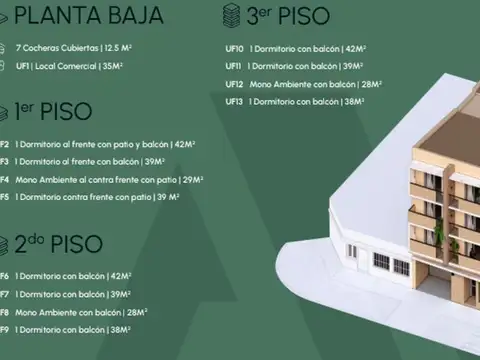 Departamento en Venta de 1 dormitorio