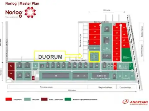 Duorum en Norlog - Benavidez