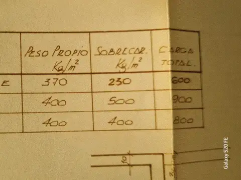 Galpon en Venta en Parque Avellaneda, USD 374.999