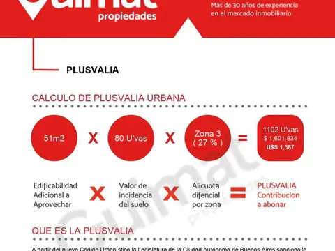 Terreno en Venta de 196,0 m2