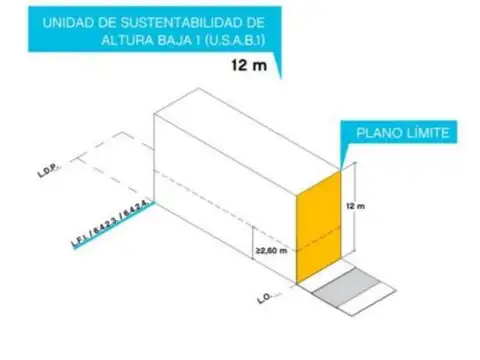 VENTA LOTE con CASA 6 ambientes  Saavedra