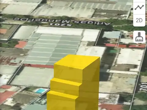 Avenida Emilio Castro 5200