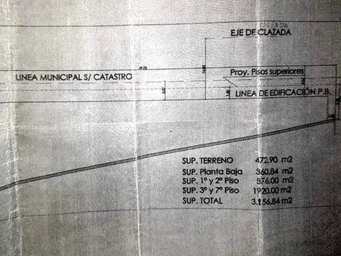 LOTE EN VENTA AV. PUEYRREDON -  IDEAL DESARROLLISTAS -