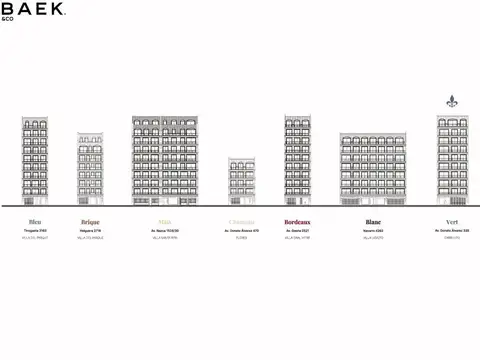 Departamento en Venta al Sur