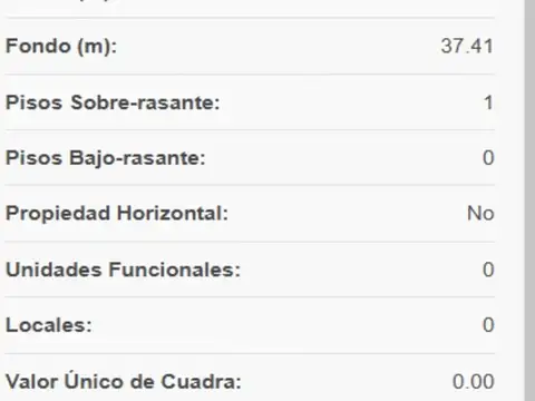 Terreno en Venta en Villa Crespo, USD 1.100.000