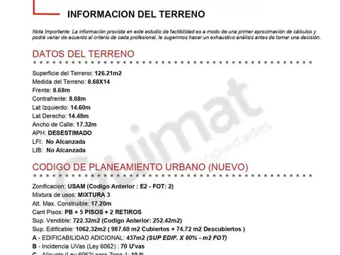 Excelente Terreno en venta! - Lideres en Terrenos - GUIMAT PROPIEDADES