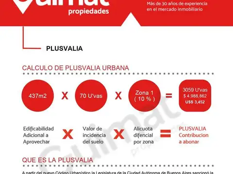 Terreno en Venta en Paternal, USD 149.500