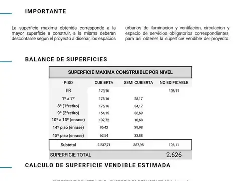 Terreno en Venta de 369,0 m2