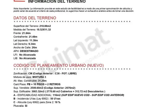 Excelente Terreno en Parque Patricios- Lideres en Terrenos