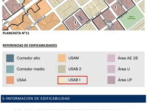 Gabriela Mistral 3100