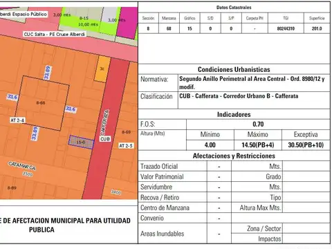 Terreno, Luis Agote, Distrito Norte, Rosario, Venta
