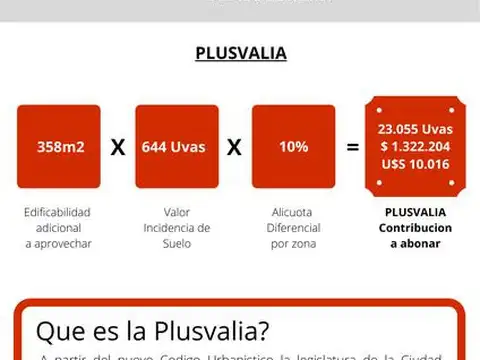 Lote en esquina - Apto 1270 m2