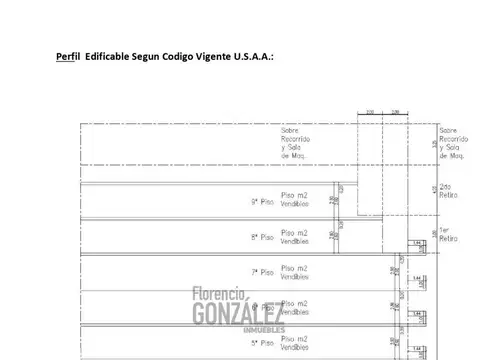 Terreno en Venta en Mataderos, USD 290.000