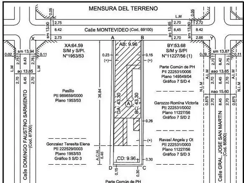 Terreno en Venta en Centro, USD 560.500