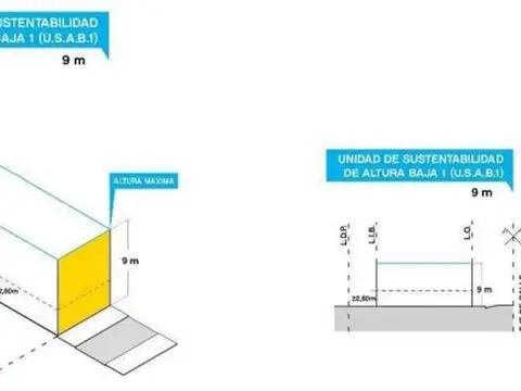 Terreno en Venta de 297,0 m2