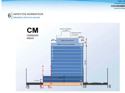 Terreno en Venta en San Cristobal, USD 480.000