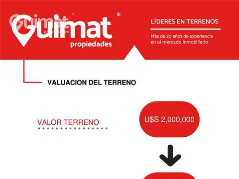 20 MTS DE FRENTE! - Villa Ortuzar - LIDERES EN TERRENOS - GUIMAT PROPIEDADES